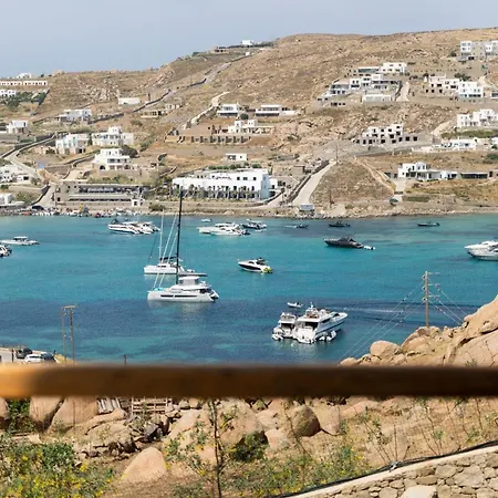 Sun Sky Mykonos Town